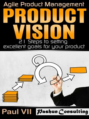 cover image of Product Vision